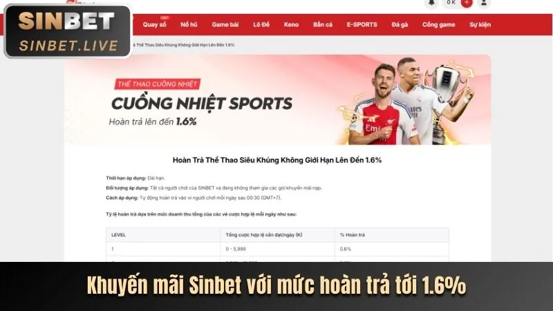 Khuyến mãi chào mừng 8ki